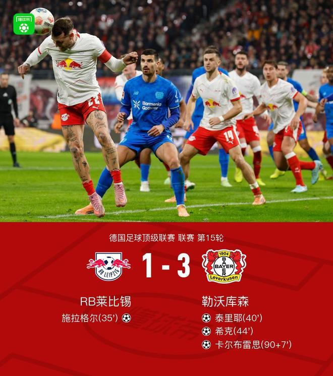 万博体育专业分析：勒沃库森客场3-1莱比锡，泰里耶、希克、卡尔布雷思建功