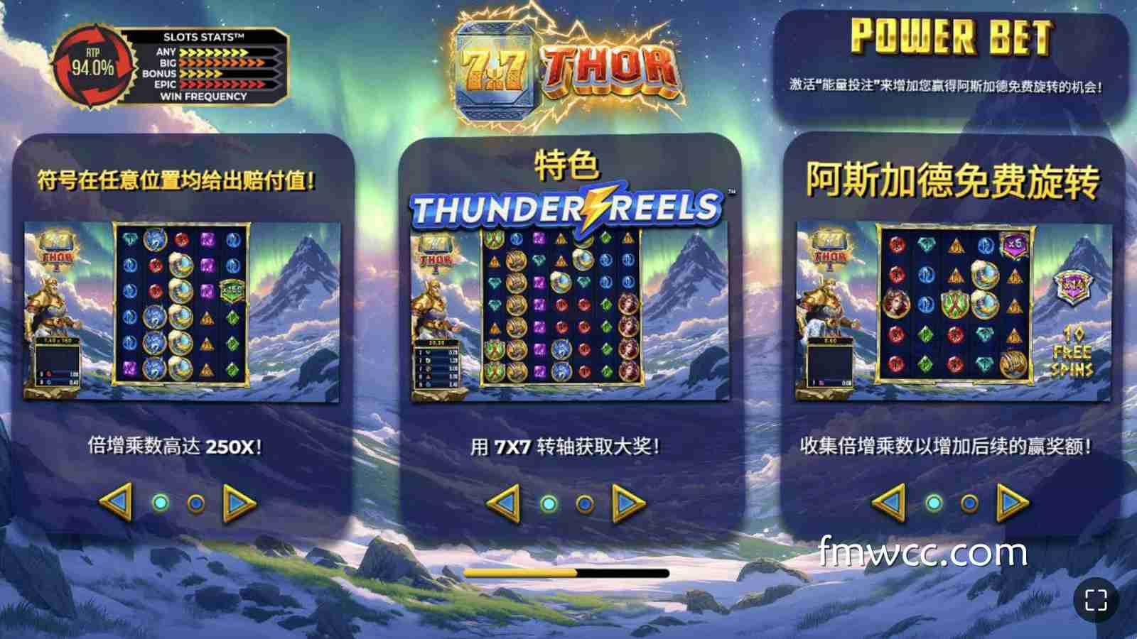万博体育 | 7×7雷神玩法规则说明
