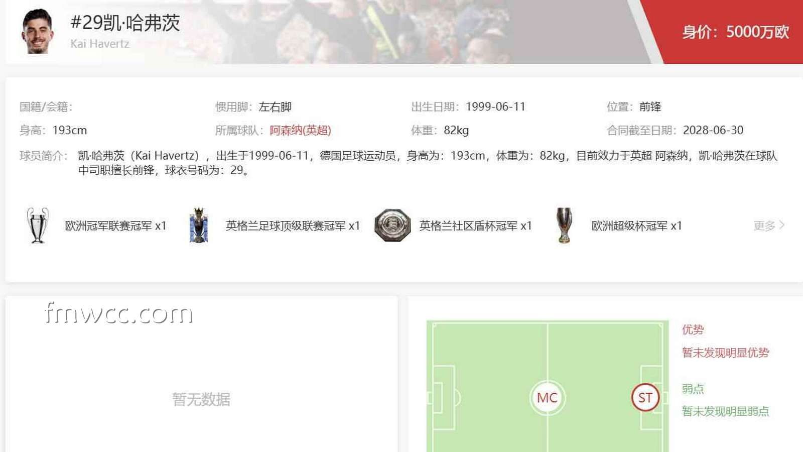 万博体育英超投注解析：阿森纳哈弗茨为何总能影响盘口