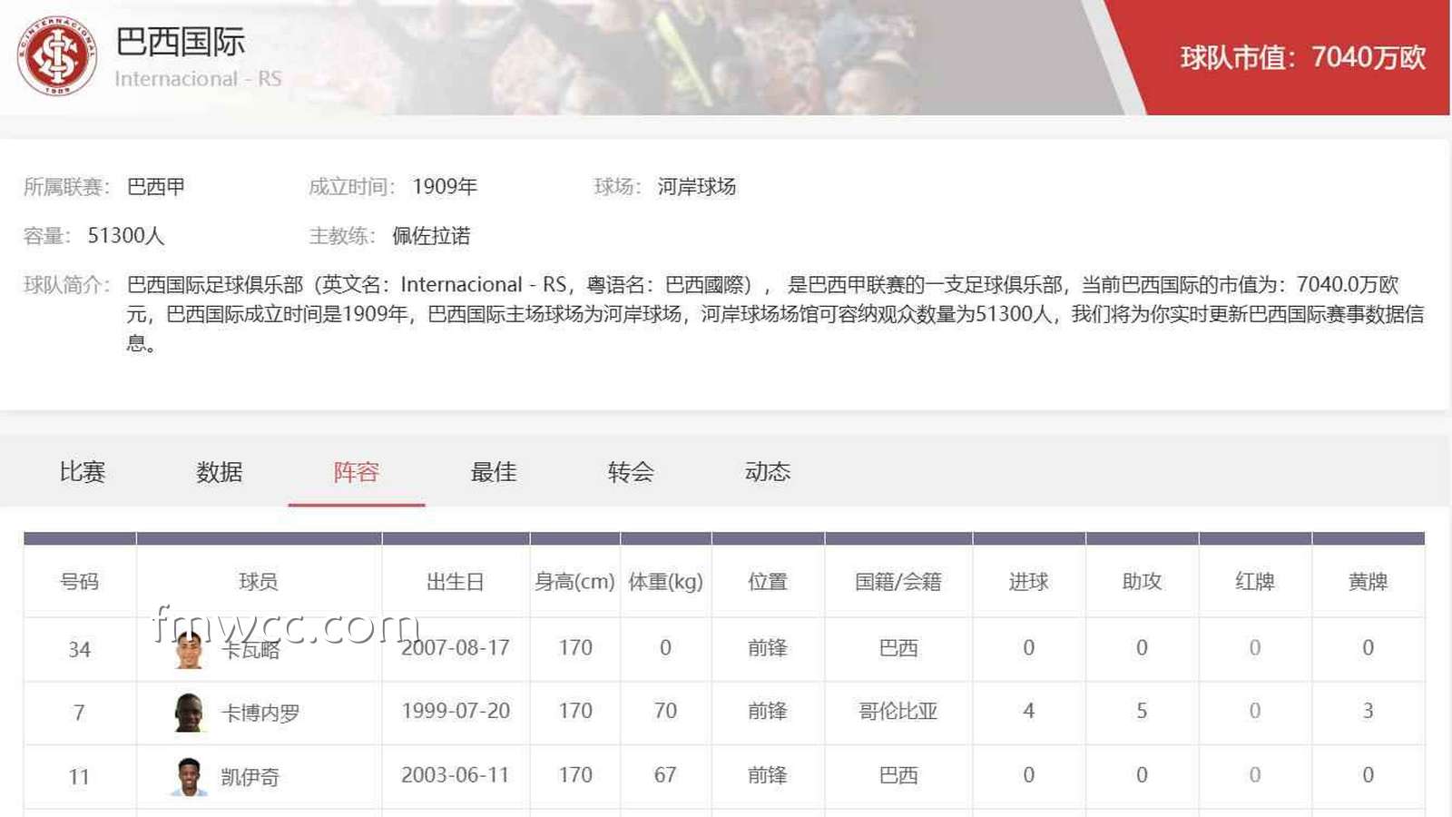 万博体育巴西甲投注：巴西国际足球俱乐部深度分析
