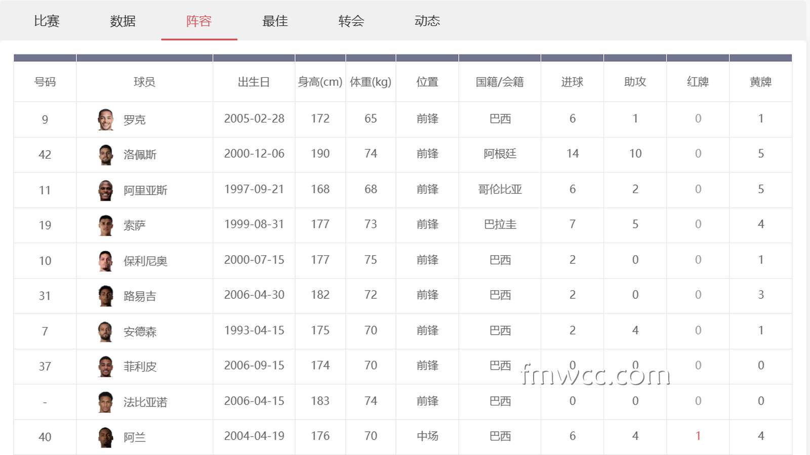 万博体育｜帕尔梅拉斯主力分析与巴西甲投注攻略