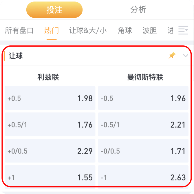 如何竞猜 如何竞猜